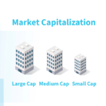 Market Capitalization