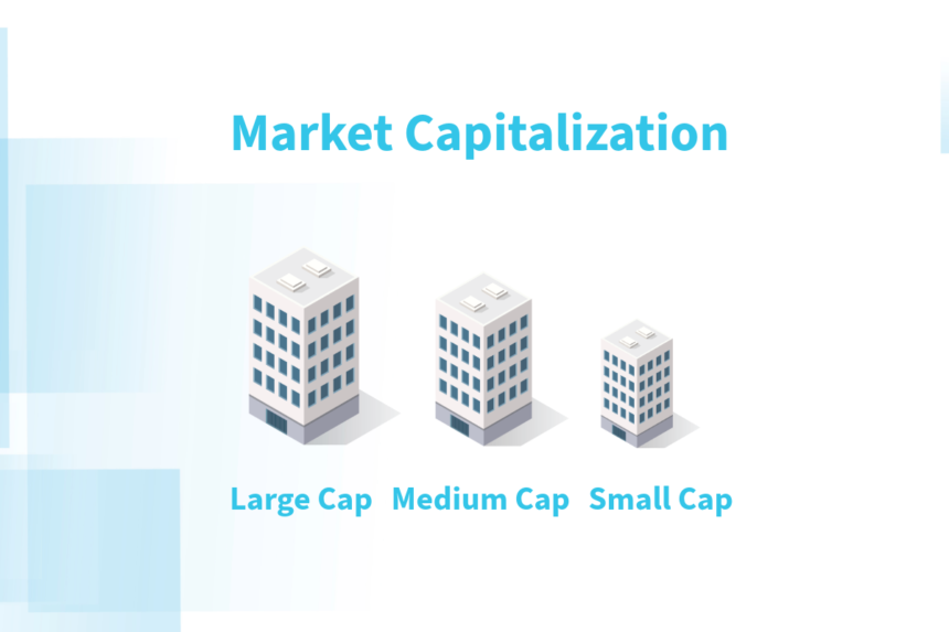 Market Capitalization